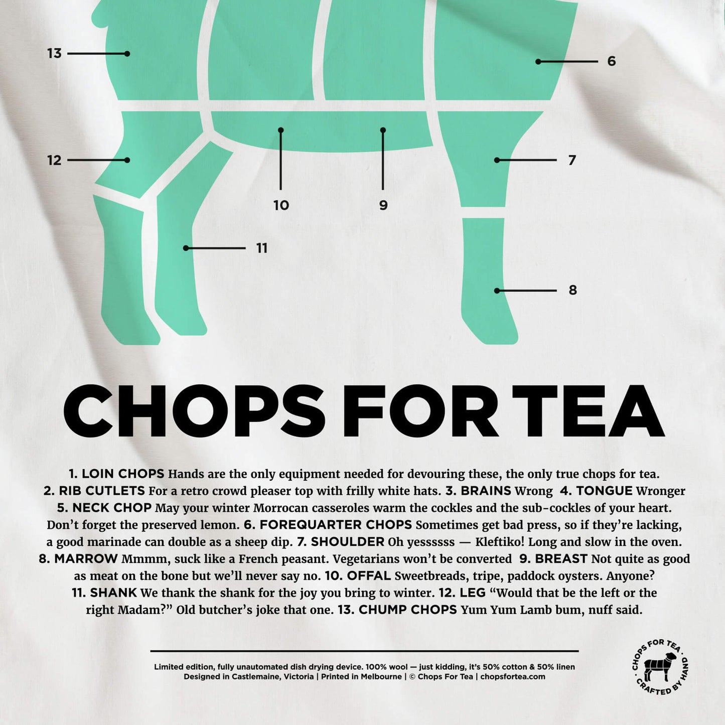 Chops For Tea — Mint - Dish Pig