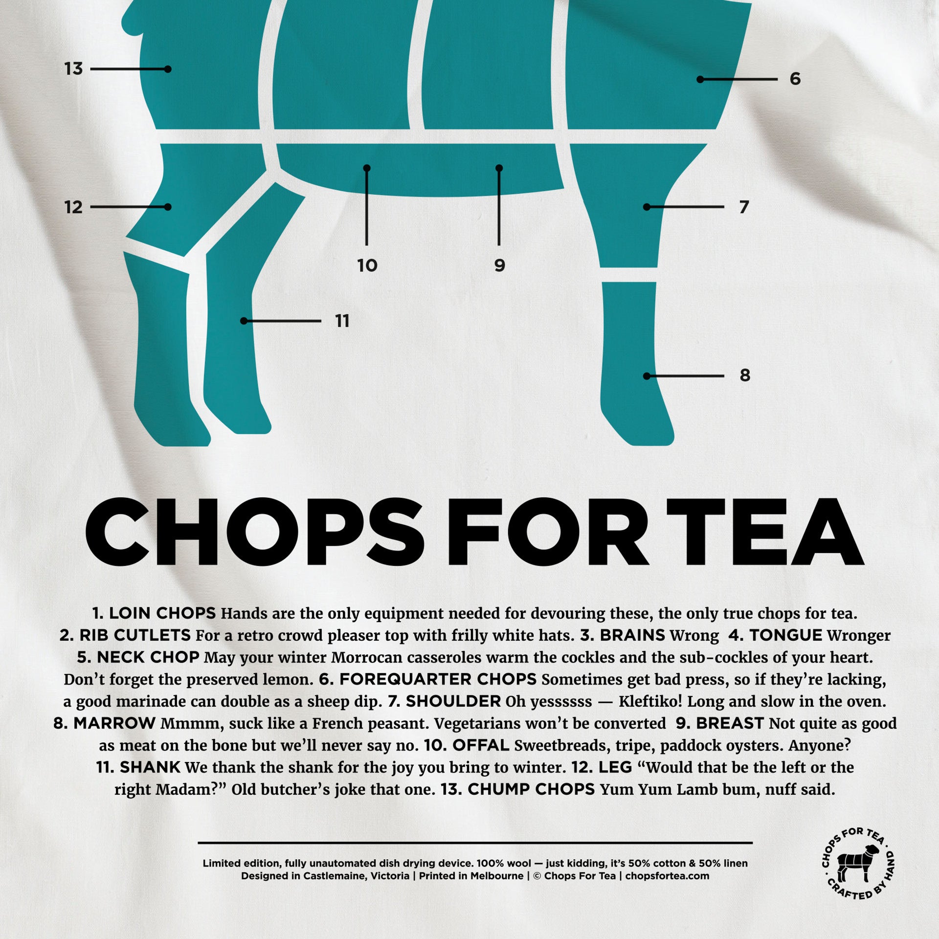 Chops For Tea — Teal - Dish Pig