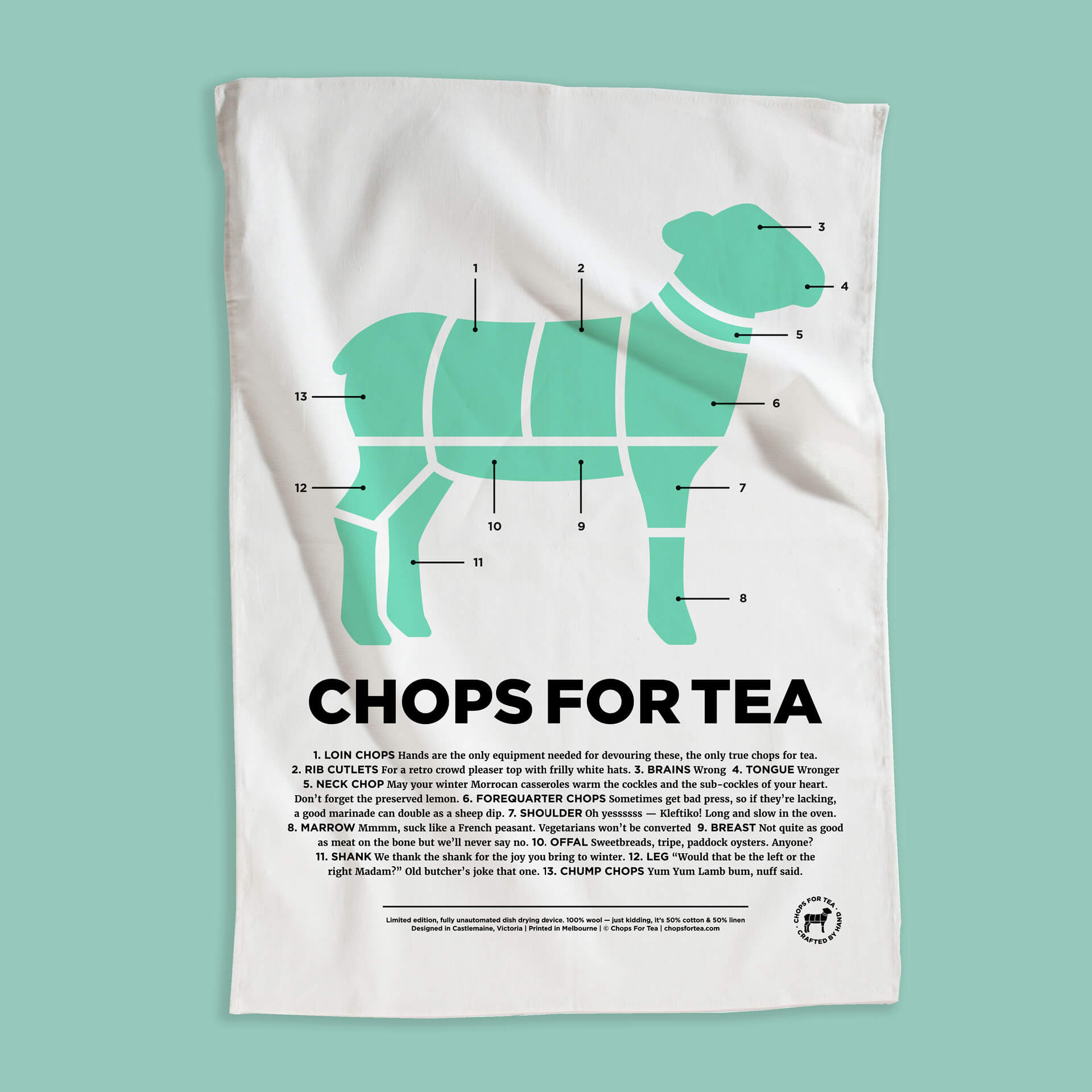 Chops For Tea — Mint - Dish Pig